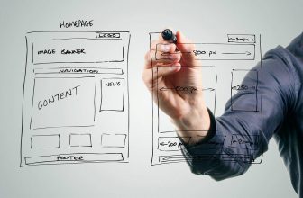 How to create Quality Websites